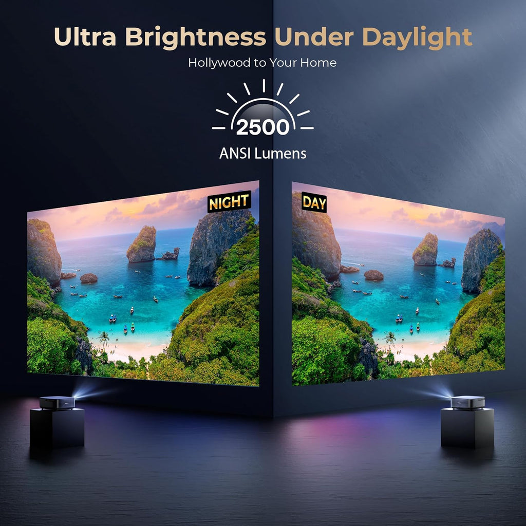 2500 ANSI & 30W Speakers Alvar 4K Support Projector with WiFi 6 and Bluetooth, dbx-tv Sound, Built in NetfIix App & DoIby Audio Outdoor Proyector, Auto Focus & Keystone Native 1080P Smart Projector