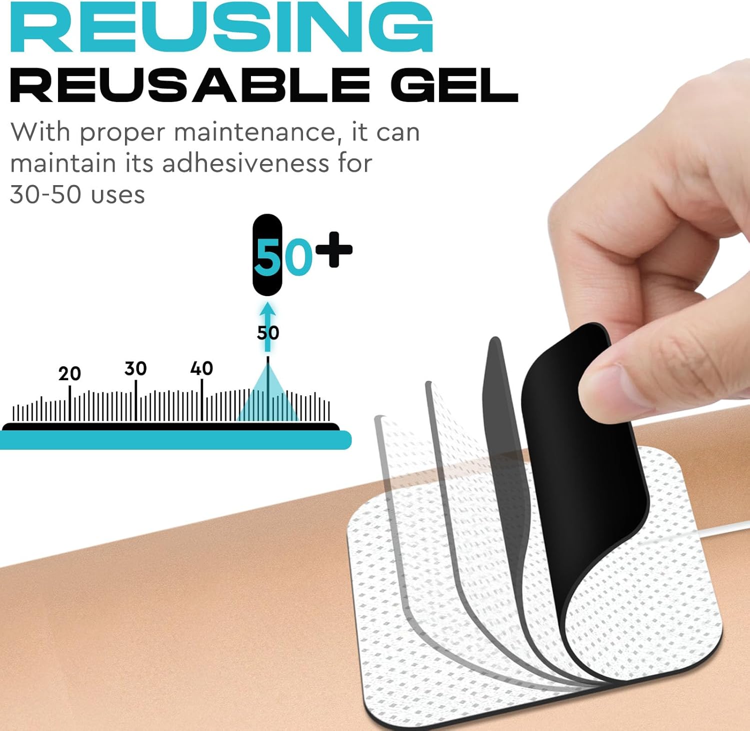 22 PCS 2X 2” Tens Unit Electrode Pads Compatible with Auvon Tens 7000 Muscle Stimulator Machine,Tens Unit Replacement Pads Reuse More Than 35-50 Times with Self Stick and Non-Irritating Designs