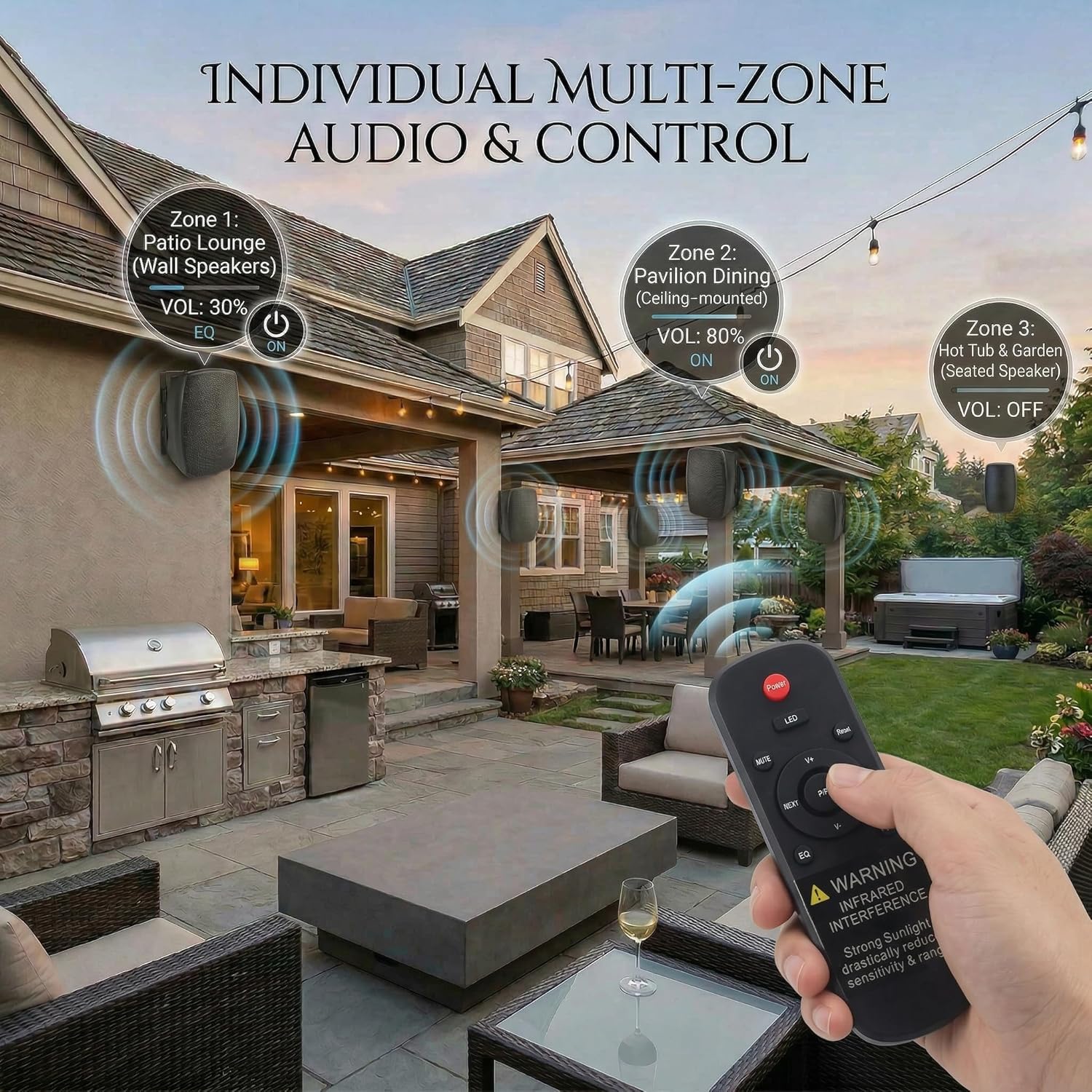 6.5 Inch Wall Mounted Bluetooth 5.4 Speakers, Peak 400W Indoor/Outdoor Waterproof Multi-Sync 200 Speakers/Auto-Pairing Auracast/Remote Control, 120 FT Range for Patio/Garage/Home (Black, Pair)