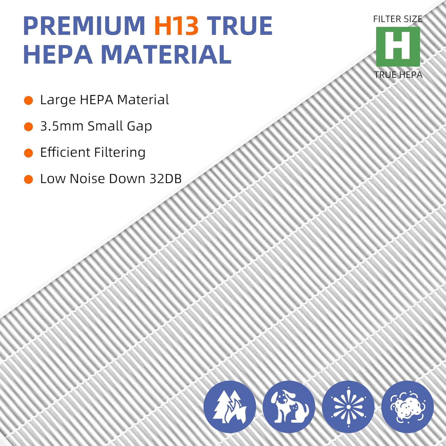 116130 HEPA Replacement Filter H for Winix 5500-2 Am80 Plasmawave Air Purifier,H13 True HEPA High-Efficiency Activated Carbon Filter,2 Combo Set