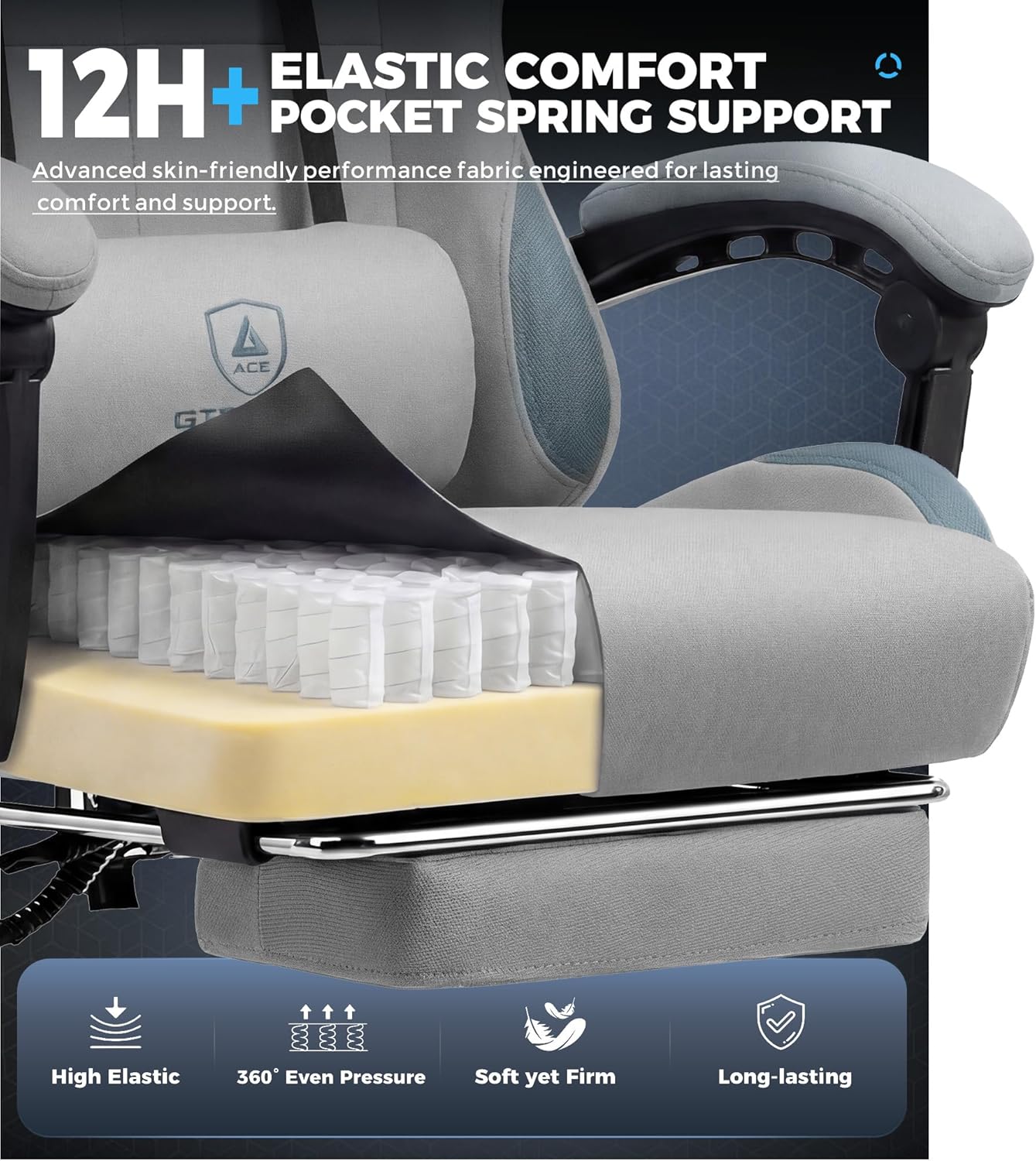 GTPLAYER Gaming Chair Fabric with Pocket Spring Cushion,Computer Office Chair with Lumbar Support for Adults Linkage Armrests and Footrest Ergonomic Gamings Chairs Height Adjustable Gray