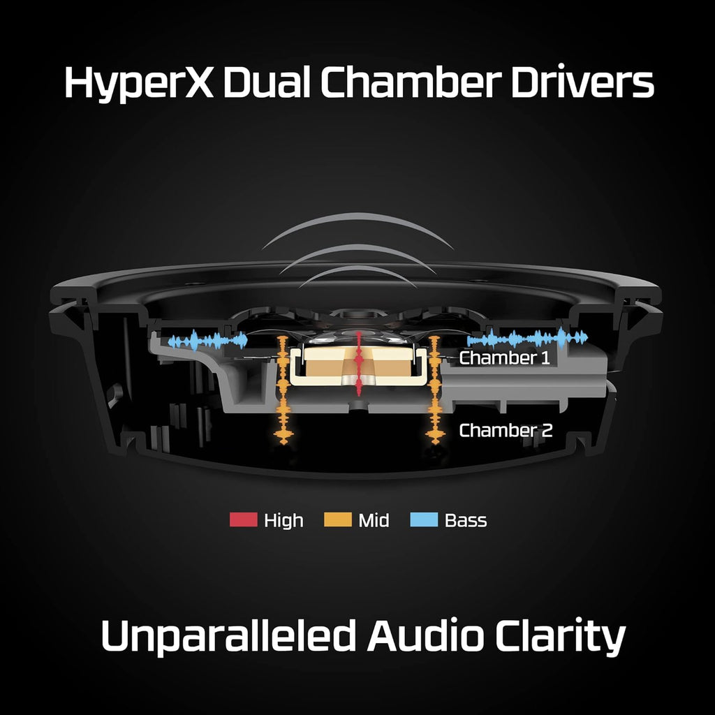 HyperX Cloud Alpha Wireless - Gaming Headset for PC, 300-hour battery life, DTS Headphone:X Spatial Audio, Memory foam, Dual Chamber Drivers, Noise-canceling mic, Durable aluminum frame,Red