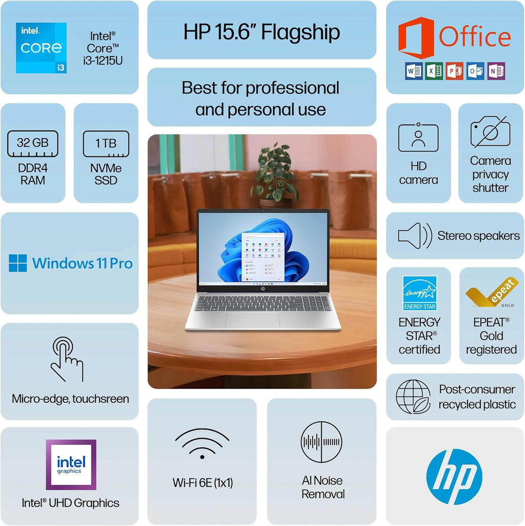 HP Flagship 15.6" HD Touchscreen Laptop Computer, 6-Core Intel i3 Processor, 32GB RAM, 1.5TB Storage (1TB SSD + 500GB Ext), Wi-Fi, Long Battery, HubxcelAccessory, Lifetime Office 2024, Win 11 Pro