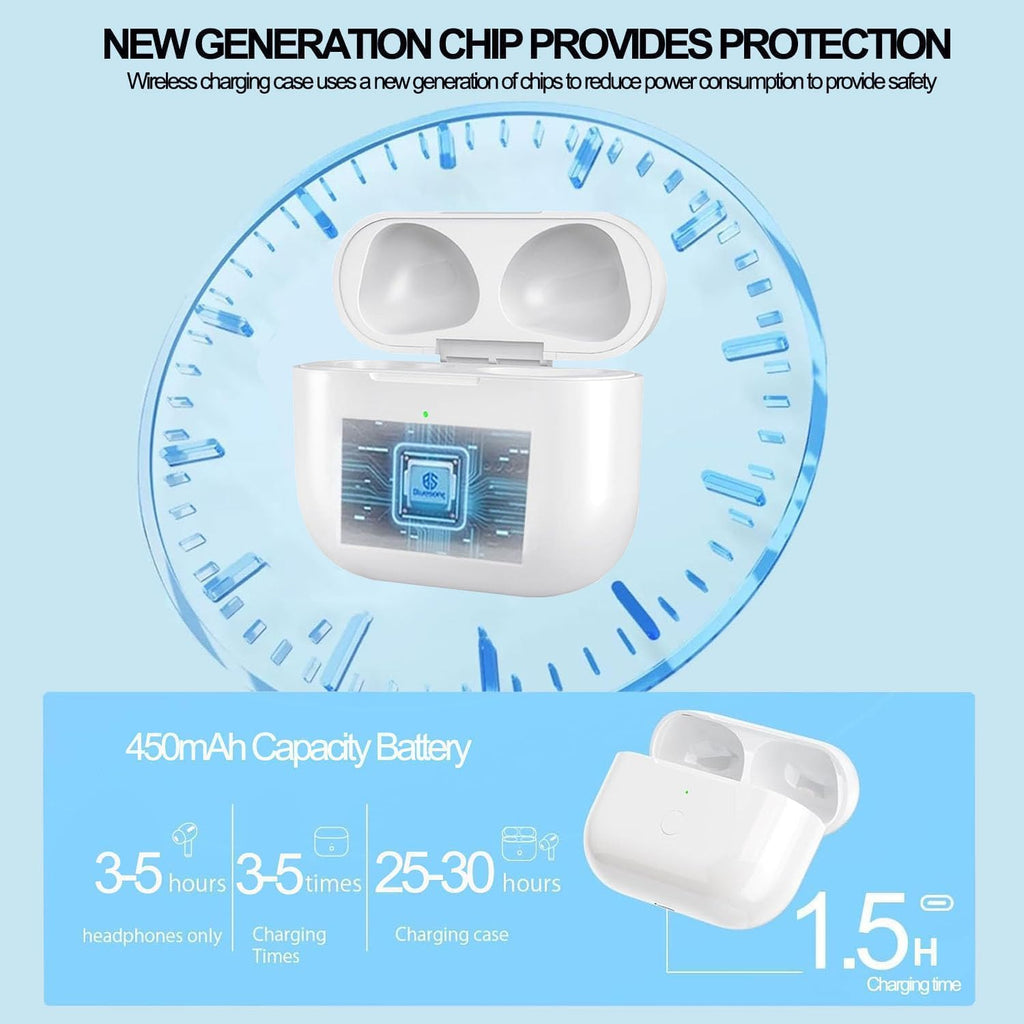 USB-C Charging Case for AirPods 3rd Gen, Compatible for AirPod 3rd Generation Charging Case, Built-in 450mAh Battery with Bluetooth Pairing Sync Button (Headphones Not Included) (A4)