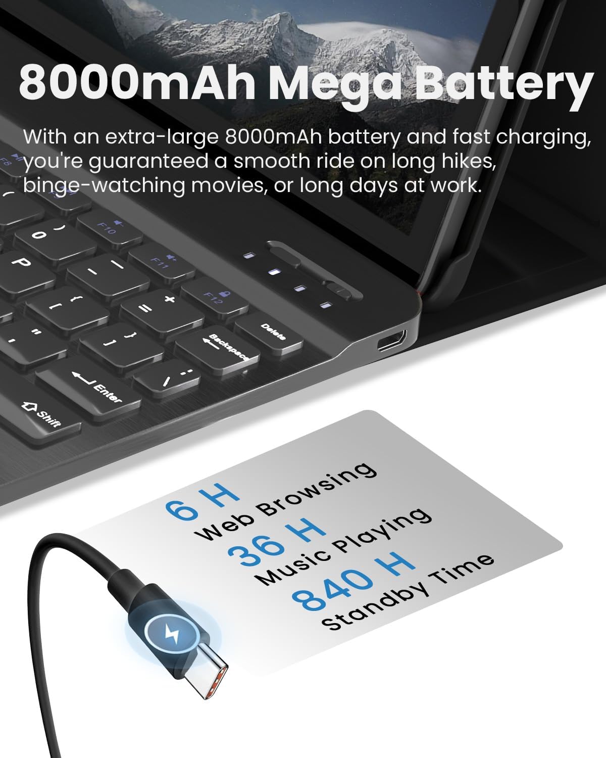 HUIHUANG 11-inch Android 16 Tablet, 32GB RAM + 128GB ROM (1TB Expand), T7280 Octa-Core 2.2GHz Processor, 90Hz FHD+ IPS Display, 8000mAh Battery, Gemini AI, Face ID, Dual Speakers, Fast Charging