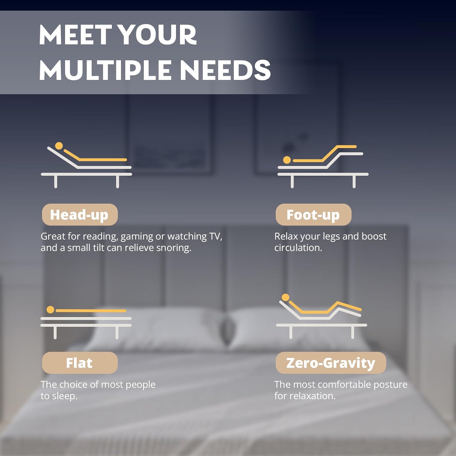 Dyonery Twin XL Adjustable Bed Base Frame with Wireless Remote + 12 Inch Twin XL Gel Memory Foam Mattress Bed in a Box, Head and Foot Incline, Zero Gravity, Fiberglass Free, 80" × 38"