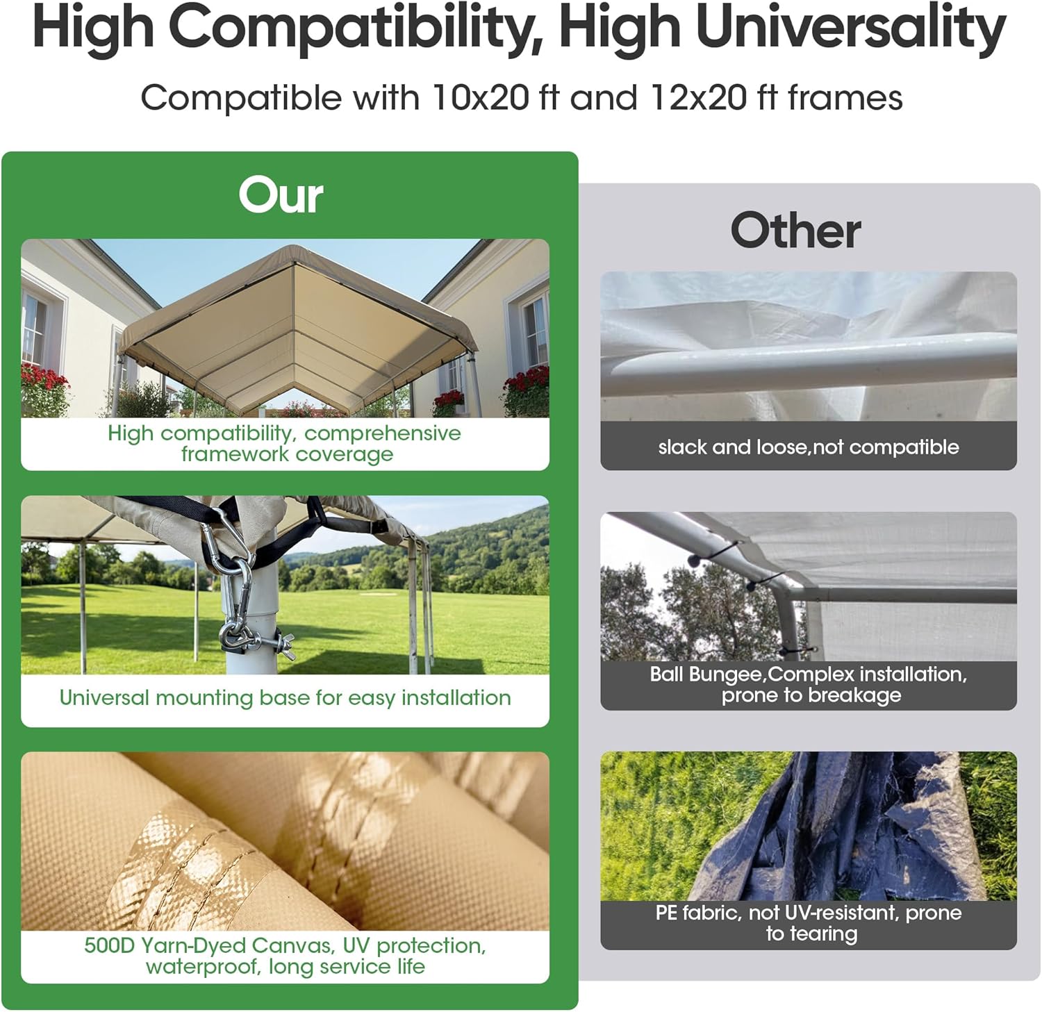 SIHAIAN 10 x 20 Ft Carport Replacement Canopy Cover(No Frame), Easy to Set up Carport Canopy, 500D Heavy-Duty Garage Top Tent Shelter Tarp Waterproof and UV Protected (Only Canopy Cover) Beige