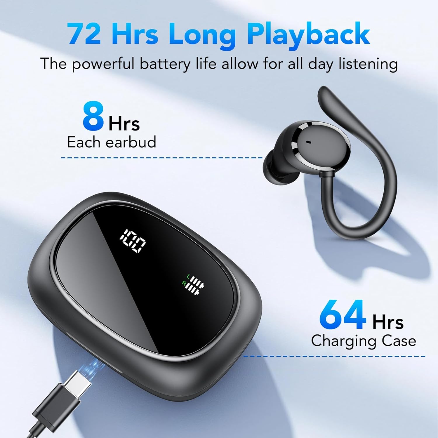 IKG Ear Buds Wireless Earbuds Bluetooth 5.3 Headphones 72hrs Playtime with Digital Display Sports Wireless Headphones with Earhook Deep Bass 2.0,IPX7 Waterproof, Over-Ear Earphones for Sport Running