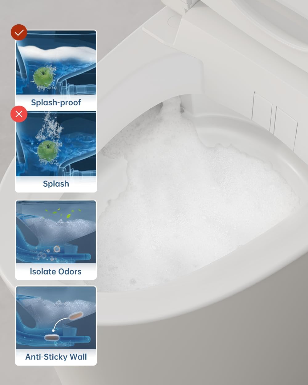 EPLO Smart Toilet Bidet,Auto Open Close,Foam Shiled,1000 Gram MaP Flush Score,Men's Auto Urinal Flush,Moving Dryer,ADA Comfort Chair Height,Heated Seat,Elongated Toilet with Tank Built in E18MAX