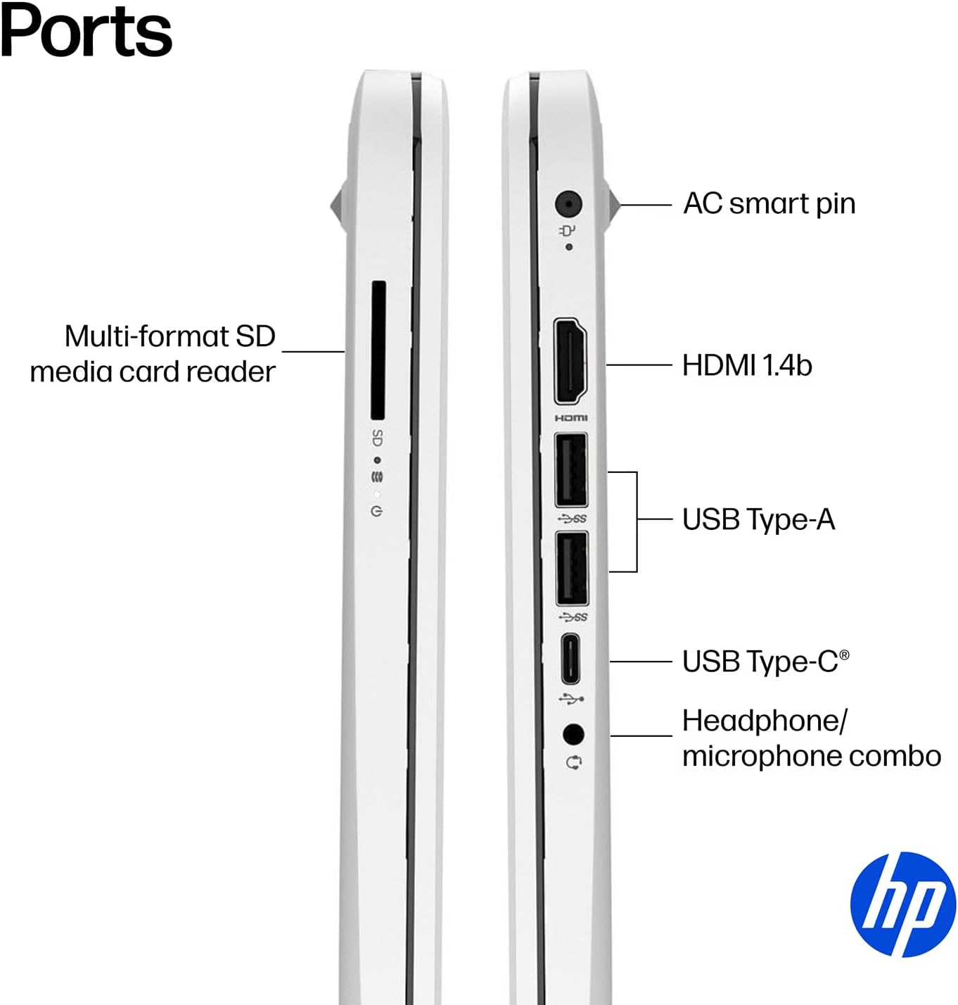 HP 14" Laptop Thin and Light for 2026 Student Business with Office Suite, Copilot AI, Intel CPU Up to 2.8GHz, 16GB RAM, 628GB Storage (128GB SSD+500GB Ext), WiFi 6, Win 11 Pro, MarxsolAccessory, White