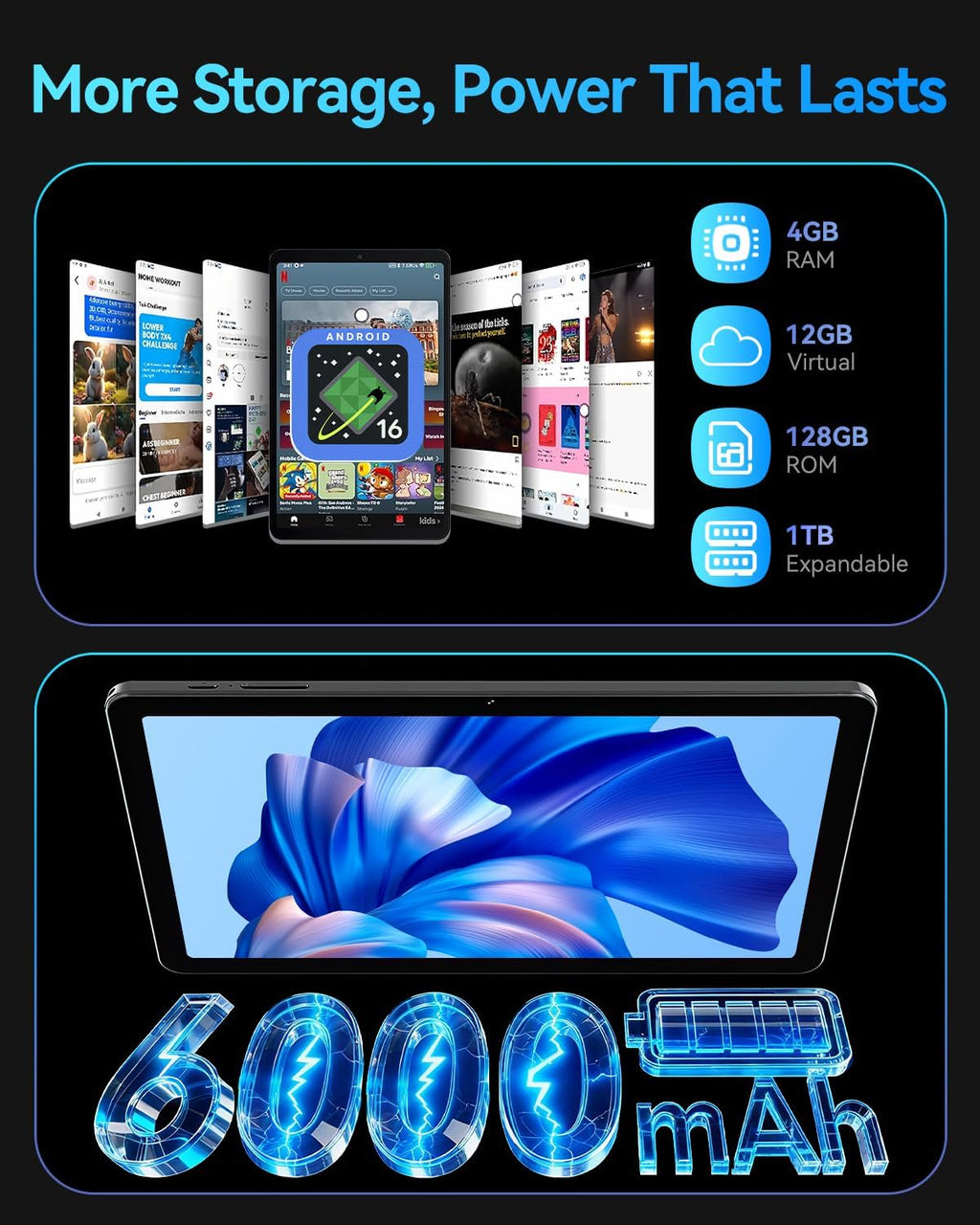 10.1 inch Android 16 Tablet with Gemini AI丨120Hz HD in-Cell Screen丨16(4+12) GB RAM 128GB ROM 1TB TF丨Octa-Core丨Widewine L1丨2.4G/5G WiFi+BT 5.0+GPS丨6000mAh丨Bpad 10 SE