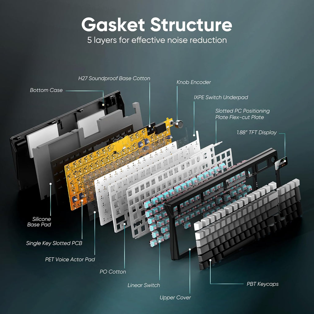 RedThunder K95 Wireless Mechanical Keyboard,TFT Screen & Knob, Trip-Modes Connection, Gasket Custom Hot-Swap Keyboard, RGB Backlit, Pre-lubed Linear Switches, Side Printed PBT Keycaps, Gray Gradient