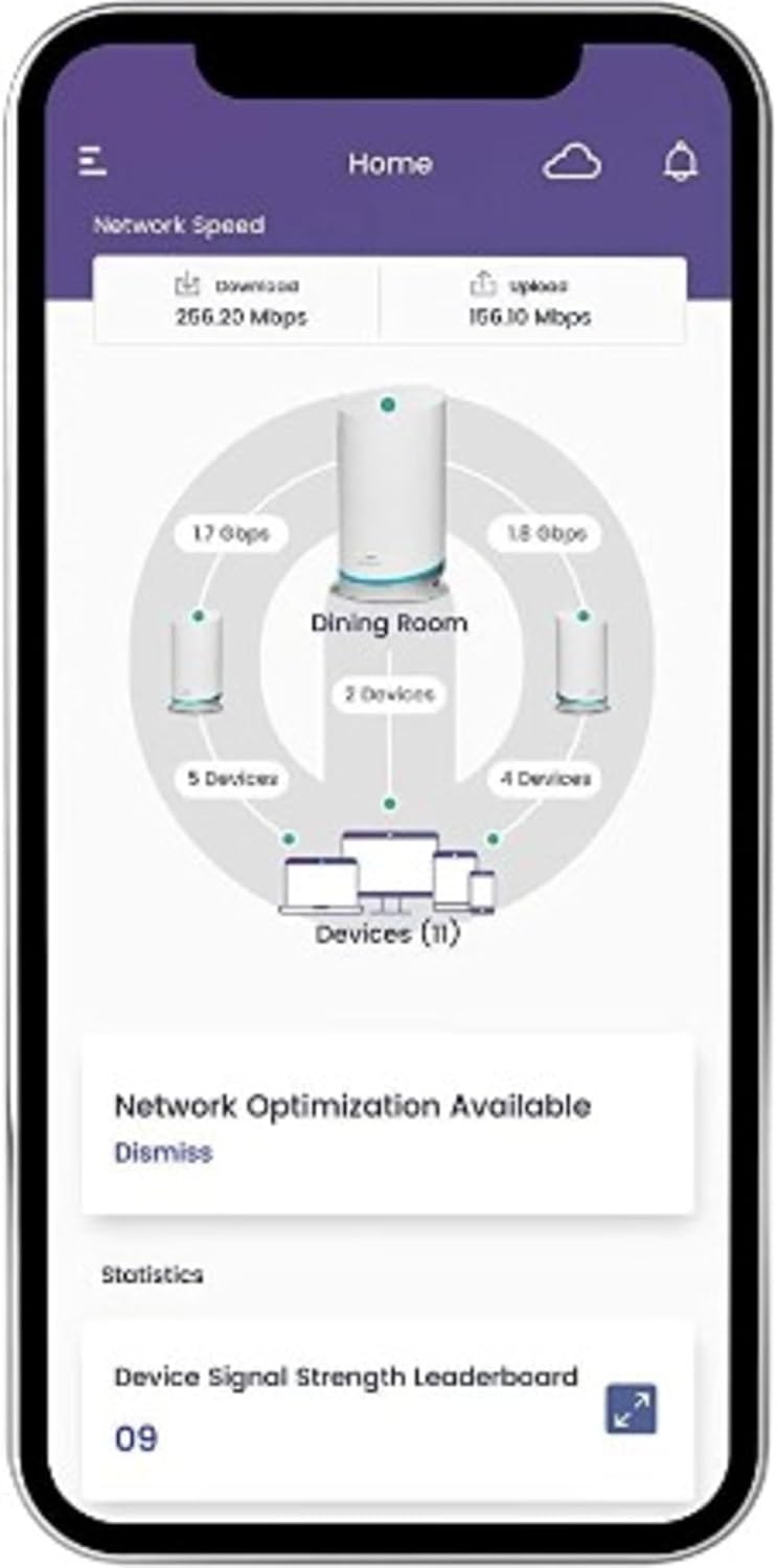 ARRIS SURFboard mAX Pro W133 Tri-Band Mesh Wi-Fi 6 System , AX11000 Wi-Fi Speed up to 11 Gbps , Coverage 6,000 sq ft , 4.8 Gbps Backhaul , Four 1 Gbps Ports per Node , Alexa Support