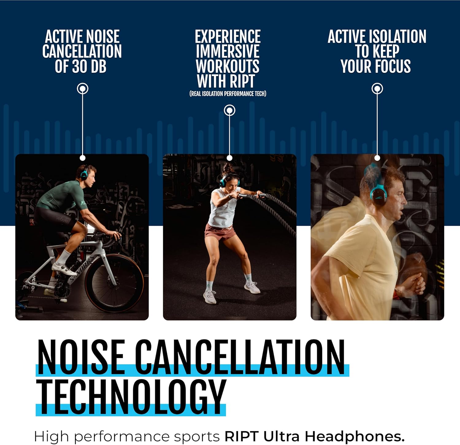 RIPT Ultra Over-Ear Sport Headphones, Active Noise Cancellation and Transparency Mode, 50-Hour Battery Life, 2 Sets of Cushions, Sweat-Proof Silicone and Leatherette, Premium Sound, Waterproof