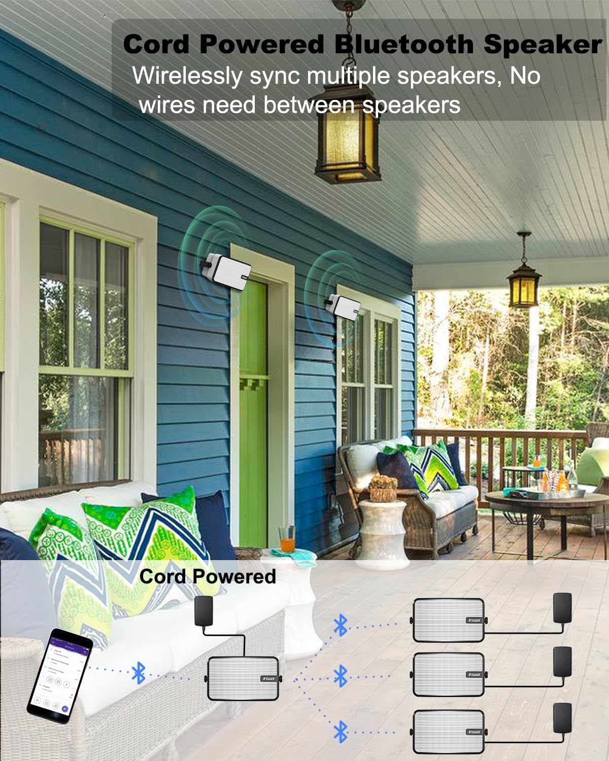 Inwa Outdoor Bluetooth Speakers, IPX5 Waterproof 400W Wall Mount Speaker, Powerful Indoor/Outdoor Sound System, Wireless Sync Up to 100 Speakers, Suitable for Patio/Porch/Gazebo/Garage(MZ-621, Pair)