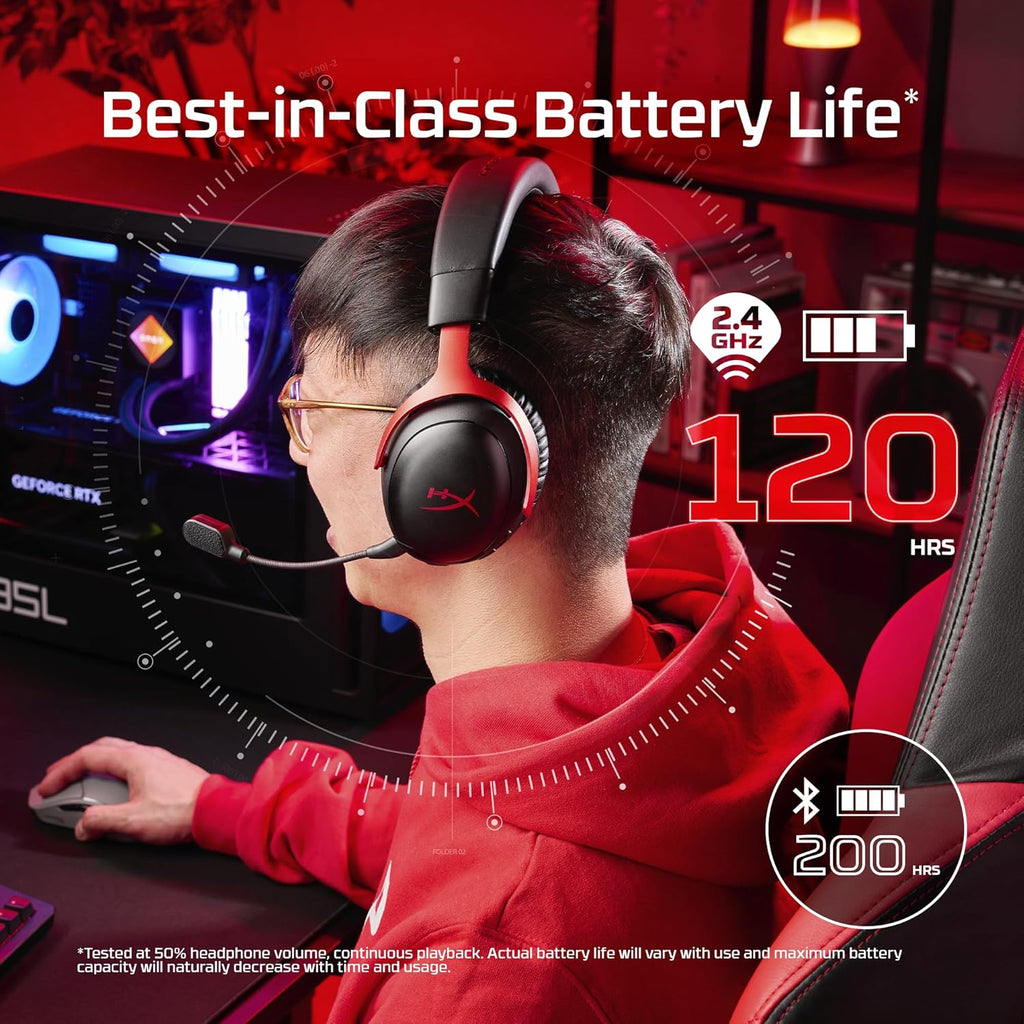 HyperX Cloud III S – Wireless Gaming Headset for Multi-Platform, 2.4GHz, Bluetooth, Battery Life up to 120 Hours 2.4GHz / 200 Hours Bluetooth, 53mm Angled Drivers, Detachable Mic – Black